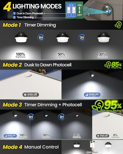 YARBO LED Barn Light with Switchable Wattage & Color: 80W/60W/40W, 5000K/4000K/3000K, 12000LM, Dusk to Dawn & Timer Dimming, AC100-277V, IP65 Waterproof ETL Listed for Garage Yard Barn Security Street