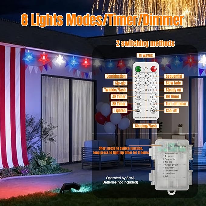 LAMPHOME Red White Blue Star LED String Lights, 16ft 50 LED Star Fairy Lights with Clear Wire, 3AA Waterproof 8 Modes & Remote, Decorative Lights for 4th of July Patriotic Christmas Easter Tree Party