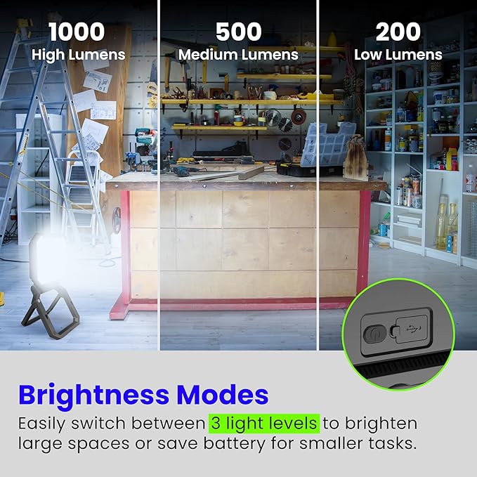 Feit Electric Portable LED Work Light, 360° Rotating Head, 3 Light Modes, 1000/500/200 Lumens, Adjustable Working Light for Workshop Garage, 25,000-Hour Lifetime, WORK1000/FOLD/BAT