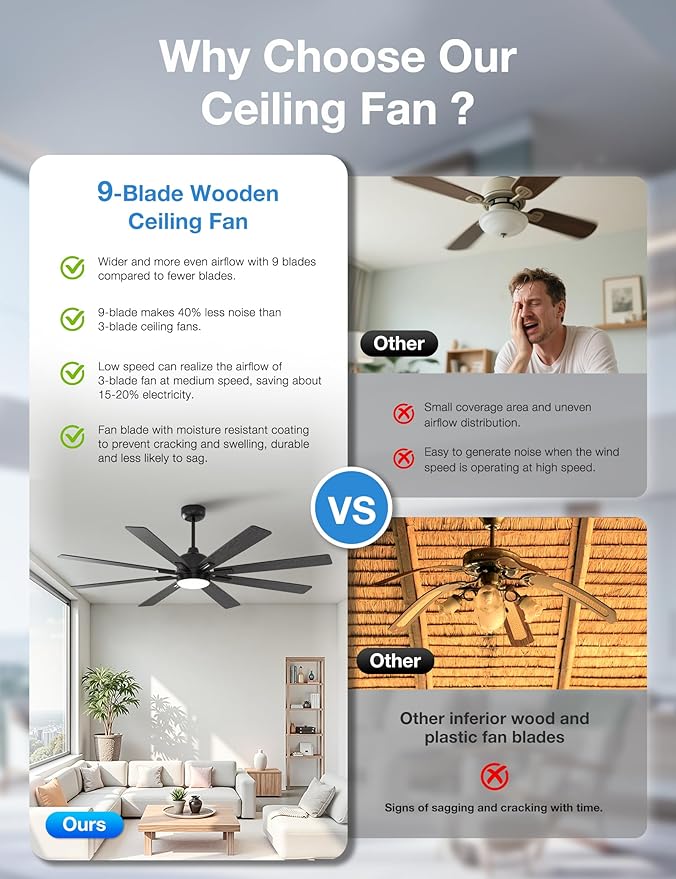 warmiplanet Ceiling Fans with Lights and Remote Control, 62-Inch, Reversible Silent DC Motor, 6 Speeds, 3 Color Dimmable LED Light, Timer, Black, 9-Blades