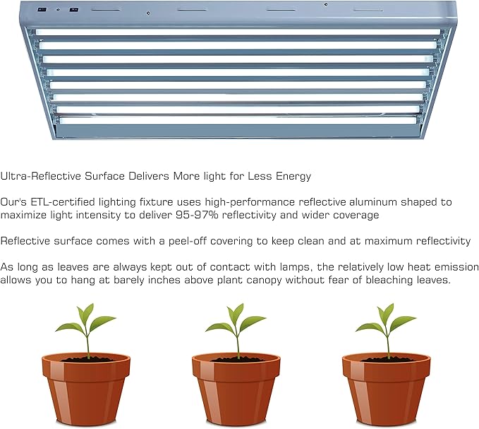 BloomGrow 2FT T-5 HO Fluorescent Lighting Kit 2-Bulb 24W 6500K Lamp Included for Indoor Growing T5 Grow Lights Fixtures