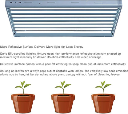 BloomGrow 2FT T-5 HO Fluorescent Lighting Kit 2-Bulb 24W 6500K Lamp Included for Indoor Growing T5 Grow Lights Fixtures
