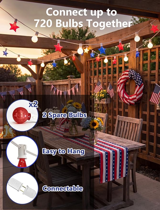 25FT Patriotic String Lights Outdoor, 25 LED Red White and Blue Star & G40 Globe String Lights, End-to-End Connectable for 4th of July Independence Day Decorations, Patriotic Anniversary, White Wire
