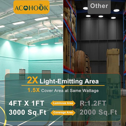 4Pack 4FT 265W LED Commercial Linear High Bay Light 37100LM[Eqv.800W MH/HPS],AC100-277V【Driver Equipped】 5000K,Linear Hanging High Bay Light,UL Complied