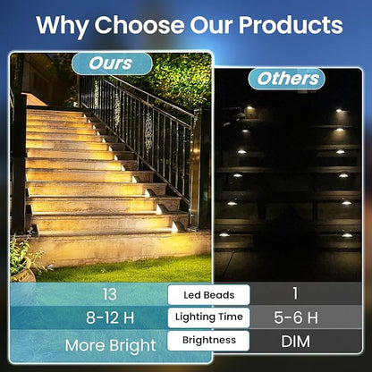Solar Step Lights Outdoor Waterproof IP65,Warm White BrownSolar Stair Lights, Outdoor Light Decor for Stair, Deck, Step, Porch and Outside Patio, 12 Pack