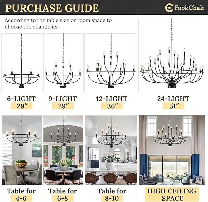 9-Light Black Chandelier Light Fixture Classic Candle Chandelier Lighting Over Table for Dining Room Living Room Bedroom Foyer Kitchen Island, 28.54in, E12