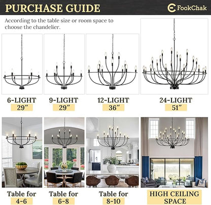 9-Light Black Chandelier Light Fixture Classic Candle Chandelier Lighting Over Table for Dining Room Living Room Bedroom Foyer Kitchen Island, 28.54in, E12