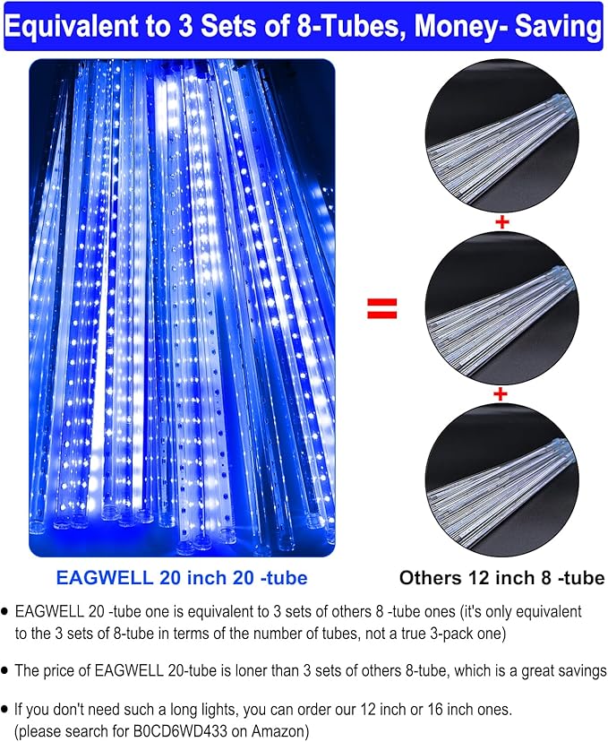 EAGWELL Christmas Lights Outdoor, 20 Inch 20 Tubes 1080 LED Blue Meteor Shower Lights, Cascading Snow Falling Icicle for Xmas Tree Yard Halloween Wedding Party Decor