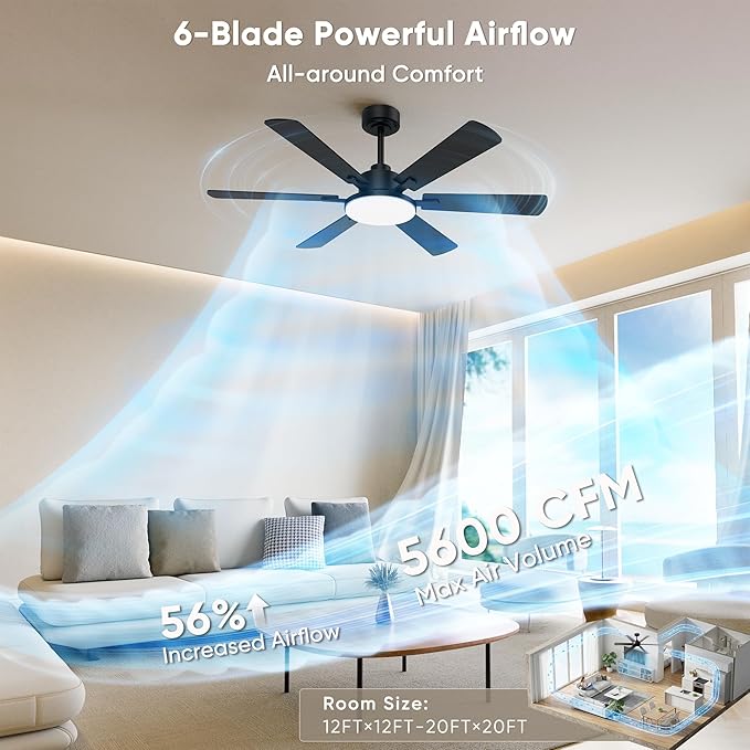 52 Inch Ceiling Fans with Lights, Upgraded 6 Blade Design, Remote Control, Ultra Quiet Reversible DC Motor, 6 Speeds, 3CCT Dimmable LED, Memory Function, Double Sided Blade for Bedroom Livingroom