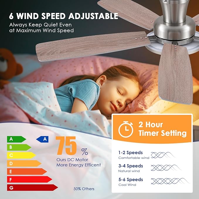 BYKISTOK 52“ Ceiling Fan with Lights and Remote/APP - Flush Mount Low Profile Ceiling Fan Light with 3CCT Dimmable, 6 Speeds Reversible, Modern Fan Light Fixture for Indoor, Covered Patios, Nickel