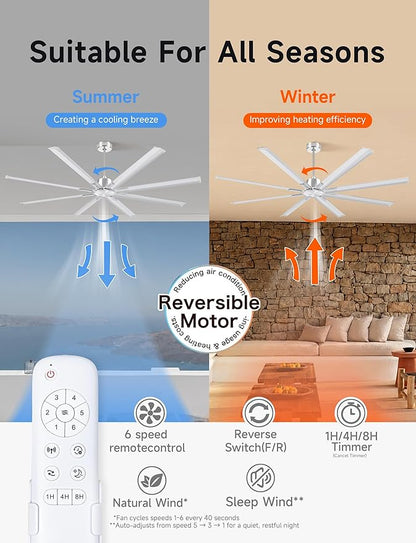 Minislak 72 Inch Ceiling Fan Without Light with 8 Brushed Nickel Aluminum Blades,Industrial Ceilin fan with Remote,6 Speed,Quiet DC Motor,Large Outdoor Indoor Ceiling Fan for Patio,Garage,Living Room