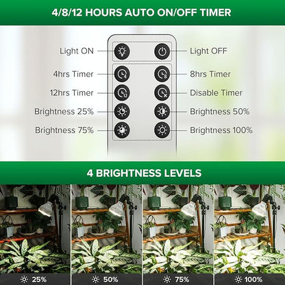 SANSI Grow Lights for Indoor Plants, 40W Plant Lights for Indoor Growing Full Spectrum(600W Equiv), Tripod Standing Adjustable 30"-55" Plant Lamp with 4-Level Dimmable, Auto On Off 4 8 12 Hrs Timer