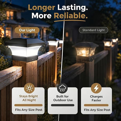 T-SUN Solar Post Cap Lights 4 Pack for 4x4, 5x5 & 6x6 Posts, 6500K Cool White, Waterproof Dusk to Dawn LED Deck & Fence Post Lights, Eco-Friendly & Sustainable, Made with Recycled Materials