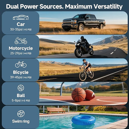 OlarHike Tire Inflator Portable Air Compressor, Dual Power - 6000mAh & 12V DC, Cordless Air Pump for Car Tires, Bikes, Motorcycle, Balls with LED & Digital Pressure Gauge, Auto Shut-off