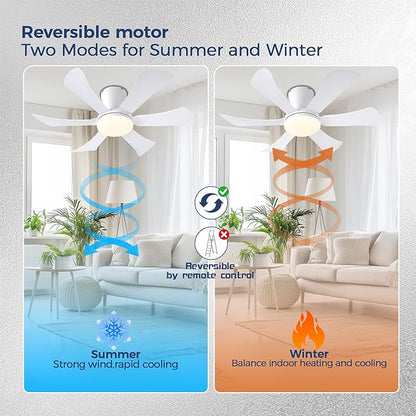 GJeg Ceiling Fans with Lights,36" Low Profile Ceiling Fan with Light and Remote Control,Flush Mount, Reversible, Dimmable, Noiseless, White Ceiling Fan for Bedroom