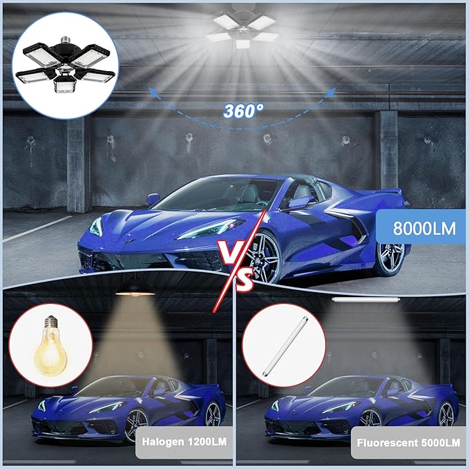 Aoretic 2-Pack LED Garage Lights 2 Pack-160W, 16000LM 6500K with 5+1 Deformable Panels, Indoor LED Shop Light Barn Light Garage Ceiling Lights, E26/E27 for Garages, Warehouse, Shop, Basement