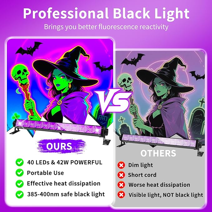 42W Black Light Bar with 5.25ft Cord and Switch, Light Up 23x23ft, 40 LEDs Blacklights for Glow Party, Halloween Decor, Body Paint, Bedroom, Classroom 1 Pack
