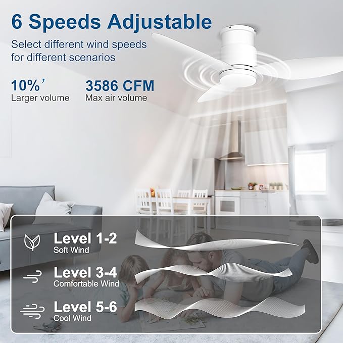 Ohniyou 42'' Flush Mount Ceiling Fans with Lights, Remote/App Control, Dimmable, Silent Indoor/Outdoor Ceiling Fan for Porch, Bedroom, Kitchen, White