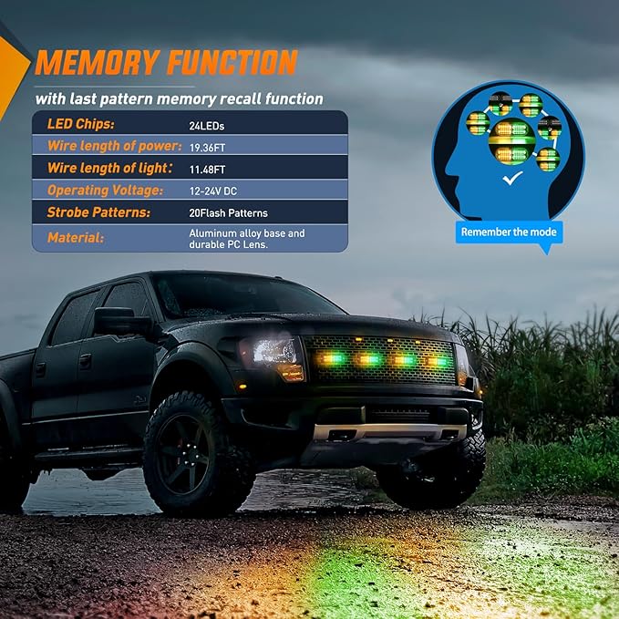 Nilight 4PCS Amber Green Strobe Lights 24LED Emergency Hazard Warning Light Sync Feature Ultra Slim Surface Mount with Controller and Cigarette Lighter Plug for Truck Car Vehicle