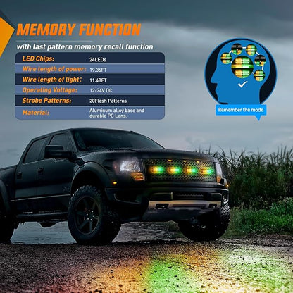 Nilight 4PCS Amber Green Strobe Lights 24LED Emergency Hazard Warning Light Sync Feature Ultra Slim Surface Mount with Controller and Cigarette Lighter Plug for Truck Car Vehicle