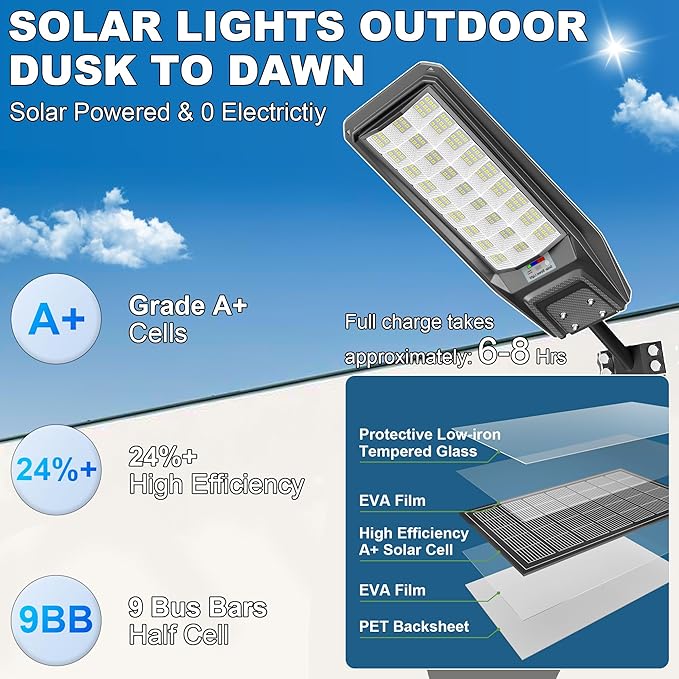 9500W Solar Street Light Outdoor Waterproof, 250000LM Large Commercial Light Solar Powered Dusk to Dawn LED Security Flood Lights with Remote/Motion Sensor, IP67 for Parking Lot/Garden/Yard