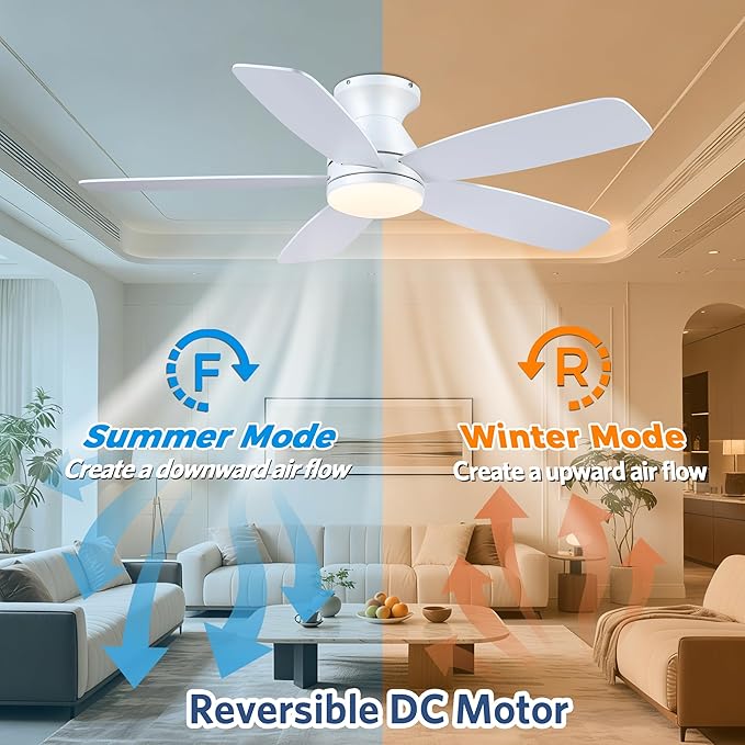 JSAITEE Flush Mount Ceiling Fans with Lights - 48in Low Profile Ceiling Fan with Light and Remote, DC Motor Quiet Operation, 3CCT Dimmable, Timer, Modern Fan Light for Indoor, Bedroom, Kitchen, White