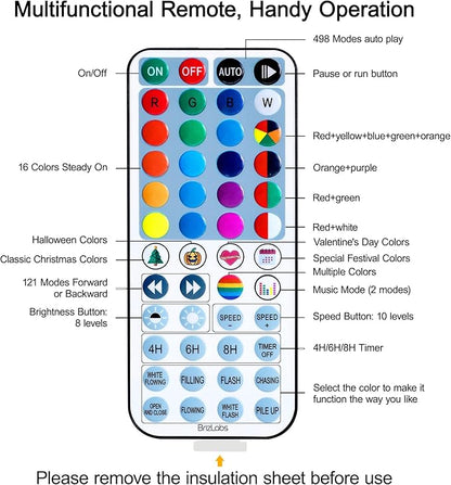 BrizLabs RGB String Lights, Color Changing Red White Blue Patriotic Lights, 100 LED 33ft USB Mini Christmas Light String Dimmable, Remote Twinkle Fairy Light Clear Wire for Xmas Halloween Party Room
