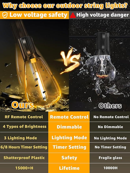 Guhope Outdoor String Lights Dimmable with Remote, 100 FT Outdoor Lights with 2 Timer and 3 Mode, Waterproof & Shatterproof Patio Lights, 2200K Energy Saving String Lights 3 Spare Bulbs for Patio Yard
