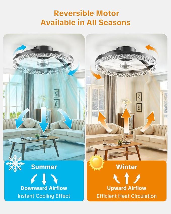 Ceiling Fans with Lights and Remote Low Profile Flush Mount LED Ceiling Fan with Lights 3000K-6500K Dimmable Foldable Fandelier Light 6 Wind Speeds Night Light for Bedroom Living Room Black