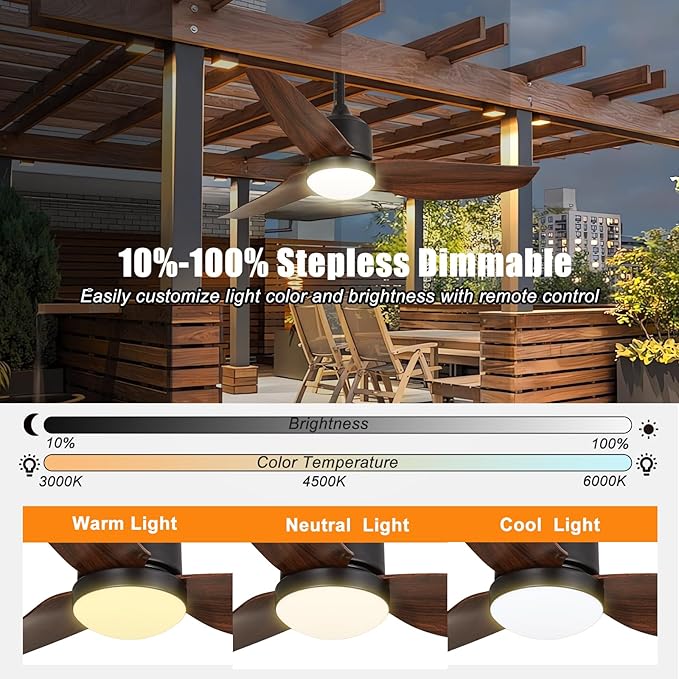 Depuley Outdoor Ceiling Fan with Light: 42 Inch Waterproof Gazebo Fans with Lights Outdoor Hanging - Plug in Remote App Control for Patio Indoor Farmhouse Porch - 6 Speed Reversible DC Motor Walnut