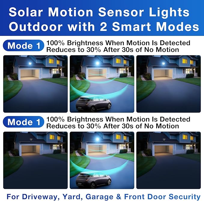 OKPRO 10000W Solar Street Light Outdoor, IP66 Waterproof Solar Lights Outdoor with Motion Sensor & Remote, Dusk to Dawn Commercial Security Lighting for Parking Lot, Yard, Farm, Driveway (2 Pack)