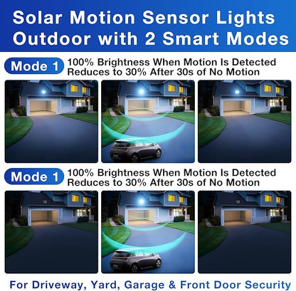 OKPRO 10000W Solar Street Light Outdoor, IP66 Waterproof Solar Lights Outdoor with Motion Sensor & Remote, Dusk to Dawn Commercial Security Lighting for Parking Lot, Yard, Farm, Driveway (2 Pack)