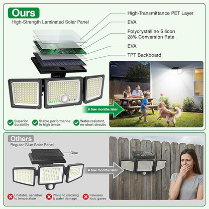 Solar Outdoor Lights Motion Sensor, 2500LM 286 LED Security Flood Lights with Visual Battery & Mode Display, 3 Lighting Modes, IP65 Waterproof 3-Head Wide Angle for Garage, Yard, Patio (4 Pack)