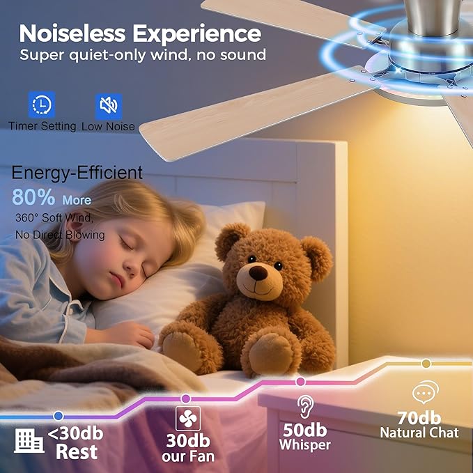 Ayaoty 52" Ceiling Fans with Lights - Flush Mount Ceiling Fan with RGB Dimmable, 3CCT 6 Wind Speeds and Reversible Quiet Motor, Low Profile RGB Fan Light for Modern Indoor, Party - Nickel RGB