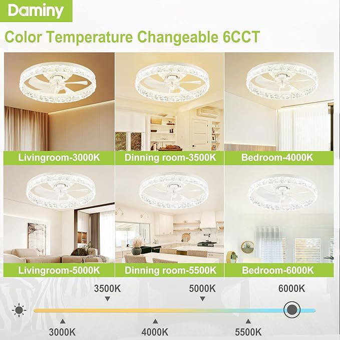 DAMINY Ceiling Fans with Lights and Remote, 6CCT,Dimmable Low Profile Ceiling Fan with Light, Flush Mount Bladeless Ceiling Fan,6 Speeds,20 inch Black Modern