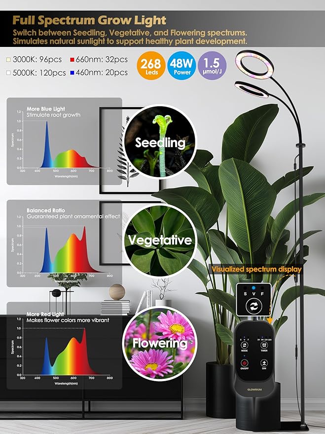GLOWRIUM Grow Lights for Indoor Plants, Full Spectrum LED Grow Light, Stepless Dimming,3 Lighting Mode and Adjustable Height, Plant Light with 3/9/12/16H Timer (Black, Dual Heads)