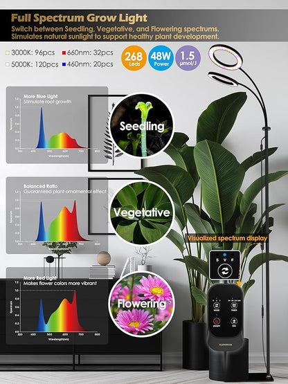 GLOWRIUM Grow Lights for Indoor Plants, Full Spectrum LED Grow Light, Stepless Dimming,3 Lighting Mode and Adjustable Height, Plant Light with 3/9/12/16H Timer (Black, Dual Heads)