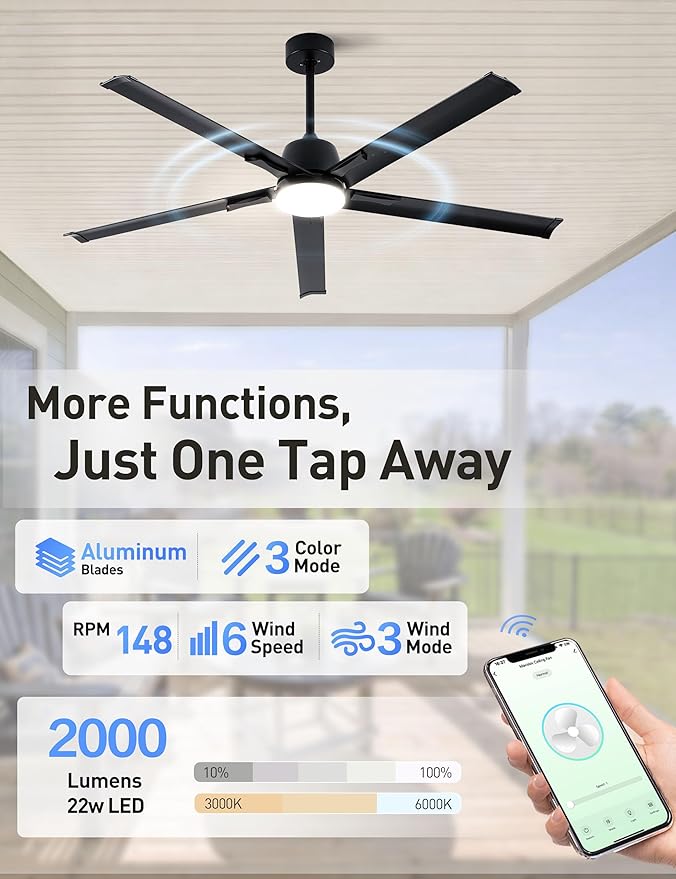 Minislak 62 Inch Smart Ceiling Fan with Light and Remote,Industrial Ceiling Fan with 5 Aluminum Blades,6 Speed,3CCT,Quiet DC Motor Indoor Outdoor Fan for Patio,Living Room,Bedroom