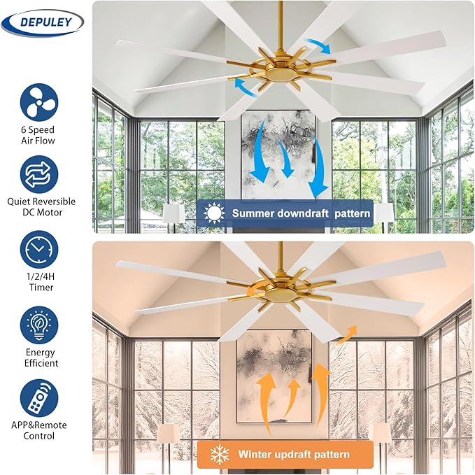 Ceiling Fan Without Light: 66 Inch Big Indoor Outdoor Fan with Remote APP Control - Brass White Large Ceiling Fan no Light 8 Blade Reversible Quiet DC Motor Memory Function Timer