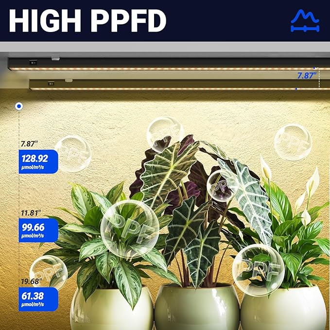 Barrina T5 Grow Lights for Indoor Plants, 4FT 160W (8 X 20W) Plant Grow Lights Indoor with Magnetic Bar, Linkable Plant Growing Lamps with Black Cover, Plug and Play, Yellow, 8 Packs