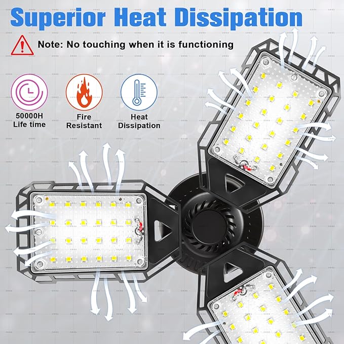 Aoretic LED Garage Lights Bulb 2 Pack -80W, 8000LM 6500K Led Shop Light with 3 Deformable Panels, Basement Barn Light Garage Ceiling Lights, E26/E27 for Garage, Warehouse, Shop, Basement