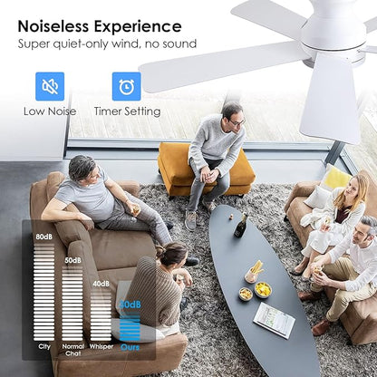 46 inch Ceiling Fans with Lights, White Flush Mount Ceiling Fan with Remote, 3CCT, LED Dimmable, Reversible, 6 Fan Speeds, Quite Low Profile Ceiling Fan with Lights Modern Bedroom Kitchen Indoor