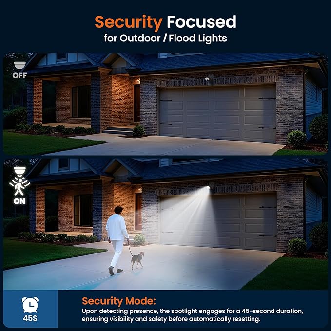 Battery Operated Motion Sensor Light Outdoor, 4000mAh Rechargeable 600 Lumen Battery Powered Spotlight Outdoor Waterproof for Porch, Garage, House (Brown)