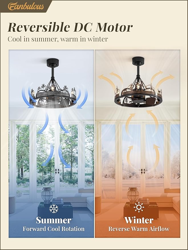 Fanbulous 20 Inch Farmhouse Rustic Ceiling Fan with Light and Remote, Black Chandelier Fan with Bear and Deer Design,Summer Sand Beach Design,Rustic Chandeliers for Living Room, Bedroom