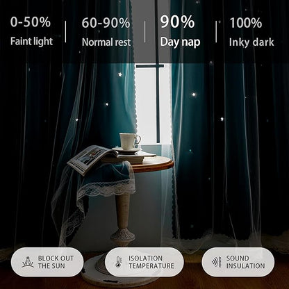 XiDi Black Out Curtains for Girls Bedroom Decor, Unicorn Curtains for Kids Room, Blackout Curtains for Living Room 63 inchs Long 34 inches Wide 2 Panel Teal