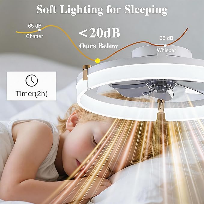 Smart Ceiling Fans with Lights Remote - 20'' WiFi Alexa Flush Mount Low Profile Modern Ceiling Fans for Bedroom - Stepless Color Temperature and 6 Speeds - White