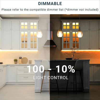 PARMIDA LED Under Cabinet Lighting, Hardwired Installation, 32 Inch, 24W, 5CCT Color Selectable - 2700K/3000K/4000K/5000K/6000K, ETL Listed, 120V, Dimmable, 1850 Lumens, White Finish