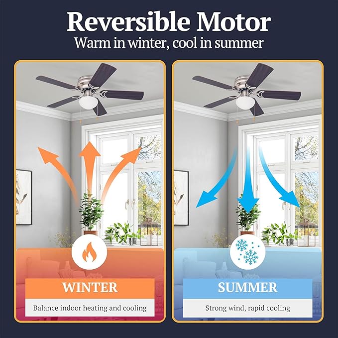 Prominence Home Alvina 42 Inch Traditional Flush Mount Ceiling Fan with Light, Pull Chain, Dual Finish Blades, Reversible Motor, Brushed Nickel