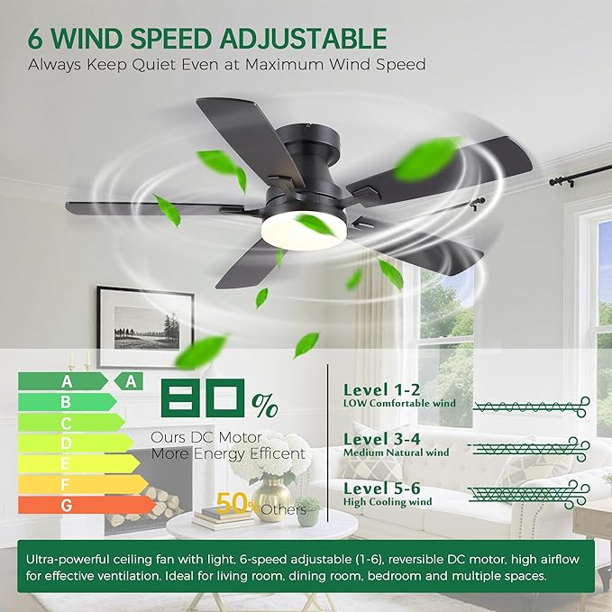 48” Ceiling Fans with Lights, Flush Mount Ceiling Fan with Light And Remote/APP, Low Profile Ceiling Fan with Light, Reversible, 6 Speed Noiseless LED Ceiling Fan, Black Ceiling Fan for Bedroom