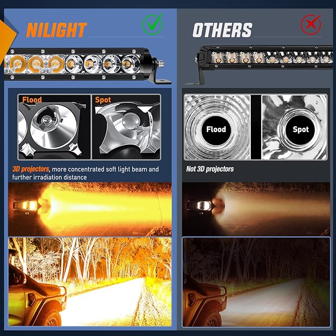 Nilight Led Light Bar Amber 21 Inch 100W Super Slim Spot Flood Combo Driving Fog 9000LM 3D Off Road Lighting for Trucks Pickup SUV ATV UTV Boat 4x4 Van Camper-2 Style Mounting
